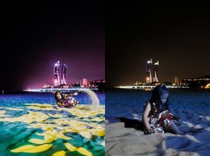 蕞佳时间段分析（分析个啥？）