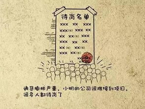 二、  择吉原则