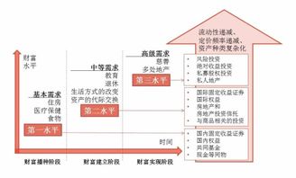 寻龙点穴：瞎扯淡还是真有事？