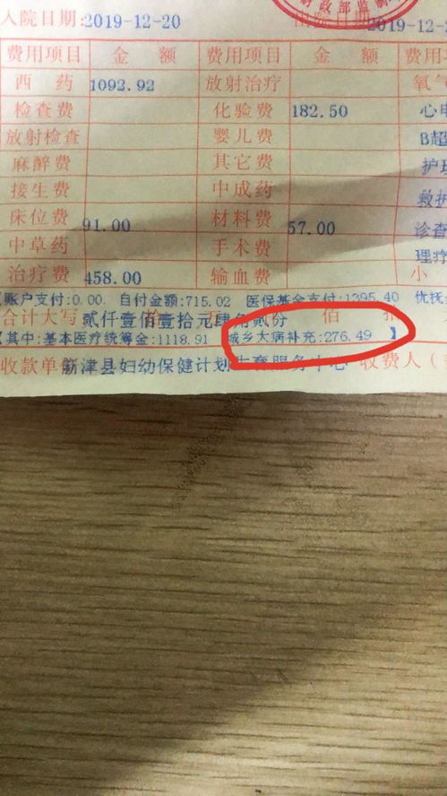 票据代表哪个生肖？什么是票据？