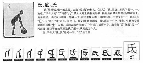 三、 曈字搭配法则与注意事项