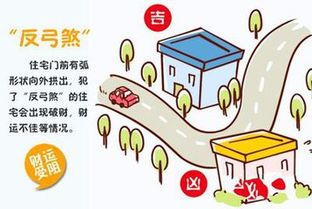重要提示:
