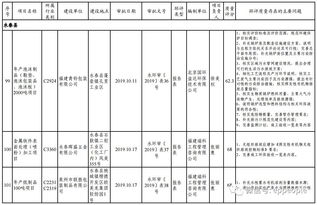 王丽娜名字评分分析报告