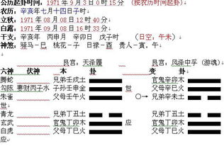 烟雾缭绕的卦象迷思