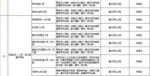 2026年8月刨土黄历每日大放送
