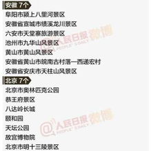 一、 夏日的笔记本，乱七八糟的计划