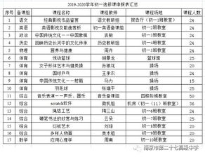 蛇年的玄机与红封大礼