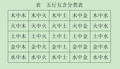 请问有哪位大师能根据五行原理，帮我为女儿起一个吉祥如意的名字呢？