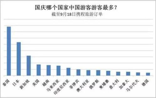 抢购技巧：假装VIP