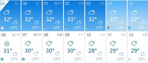 三、风水的角度分析