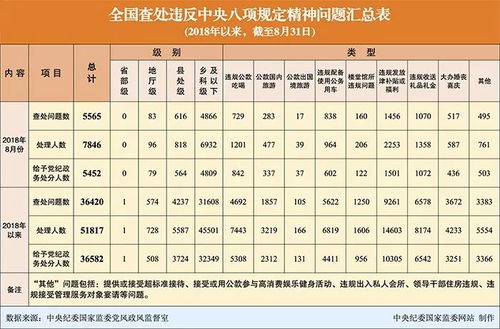 2026年农历八月十七嫁娶吉日