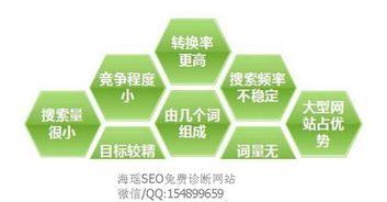 实战案例探究：从零启动打造爆款房产品牌