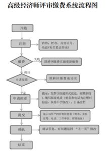 第三步：生产流程—效率与质量并存