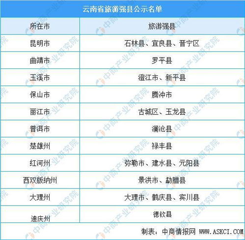 榜单揭秘：谁是那个“99.99分”的传说？