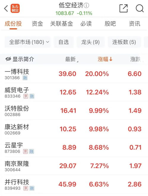 2026年5月分娩吉日和预产期吉日分别是哪一天呢？
