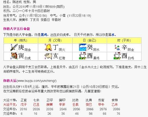 个人八字解读：王胤杰的人生轨迹