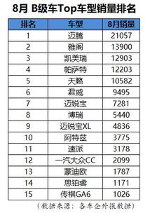2026年1月领证吉日和8月吉利时辰分别推荐，有哪些好日子可以选择呢？
