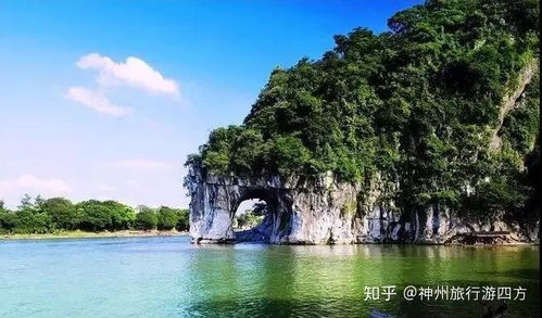 行程花费：细数我的钱包瘪了多少