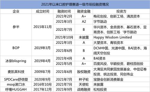 当代年轻人开业玄学