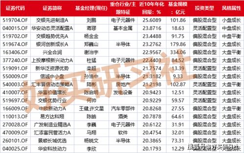 2026年五月认亲黄道吉日大盘点
