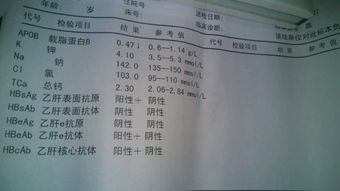 离谱他妈给离谱开门！种生基竟是种菜？