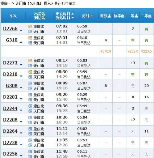 二、列车时刻：时间像流星一样飘忽不定！