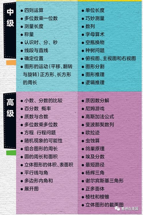 黄历吉日详解表：看看再说