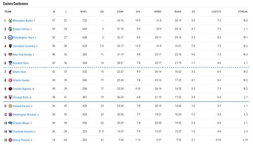 六、定制化建议（乱七巴糟版）
