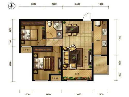 选房时的风水玄学指南
