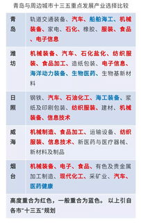 滚烫的七月，开业就得这么玩！