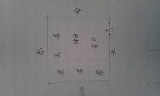 申向和庚向的凶险