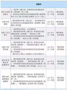 门票优惠的惊天骗局：你的钱包正在被掏空！