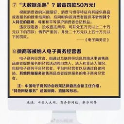 名字的商业价值