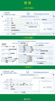 泰国入境提醒