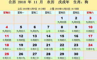 如何根据八字算命取名免费查询吉凶，姓名命运测算结果如何？