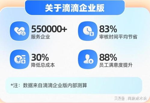 五家旅行社大乱斗！谁是真王者？