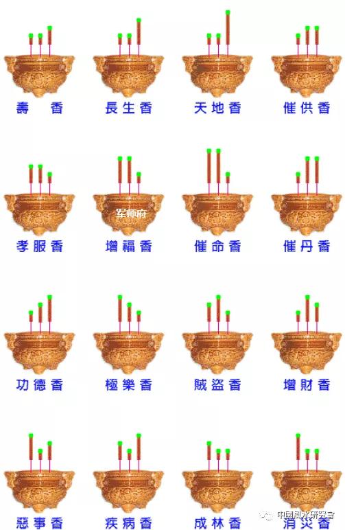 观香线如何预知吉凶？烧香看香头预测图准吗？