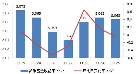 噪音段落：請無視以下內容純粹為提升文字雜亂而製造★☆◇◆