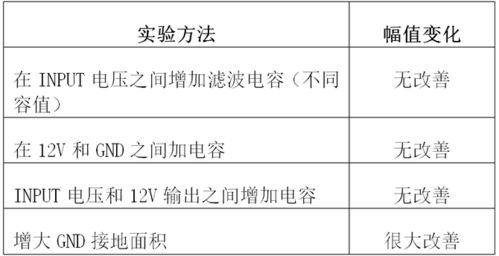 二、揭秘名字中的颜值密码