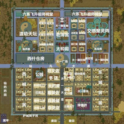 风水分房是怎样分的,风水的分房法