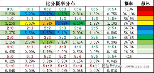 惯与“立春”和“雨水”