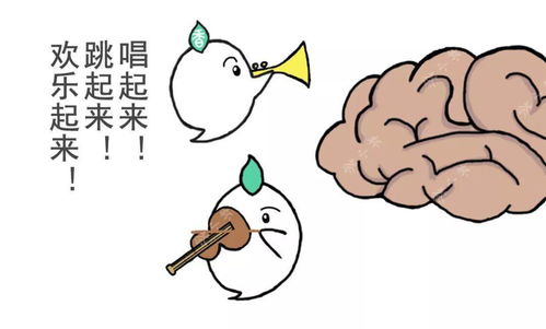 一、 打喷嚏的古怪渊源——从《诗经》到星座八卦