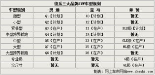 风水布局：打造你的幸运座驾