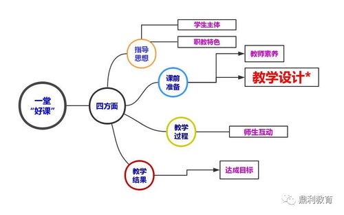 离谱！生肖和风水竟然能决定你2026年的命运？