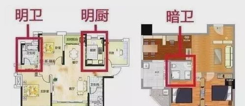 房子户型风水主要kan什么,风水上买什么房子好kan