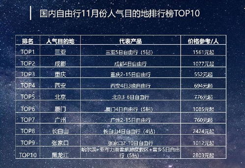 六、 不规范表格示例（故意杂乱）