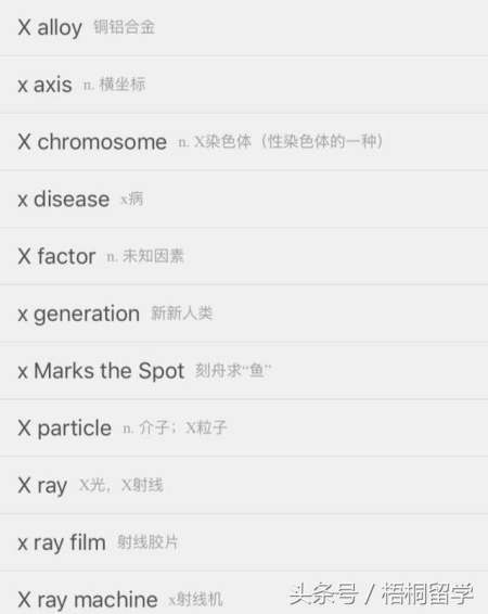 1.1 X的语言学意义