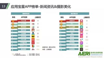 摩羯座遇上天秤座上升：事业与社交的完美结合