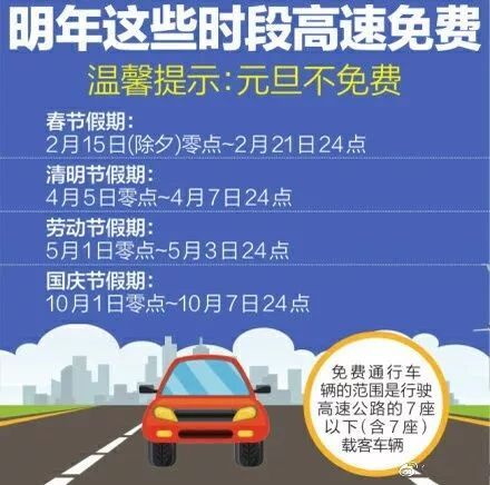 一、 星盘窥探：劳动节出行运势