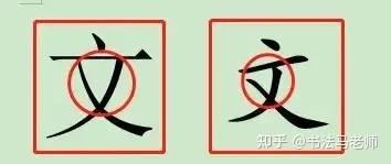笔画辐射与十二生肖的性格隐喻 (强行加戏版)
